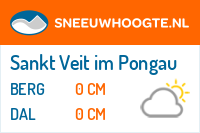 Sneeuwhoogte Sankt Veit im Pongau